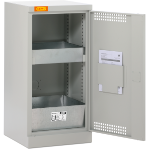 Omara za kemikalije 5/10