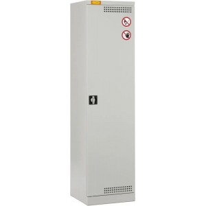 Omara za kemikalije 5/20