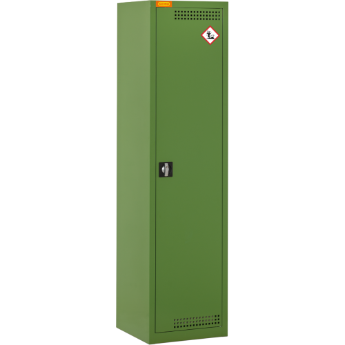 Omara za pesticide 5/20