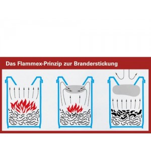 Samougasljivi koš za smeti, 30 l, nerjaveče jeklo