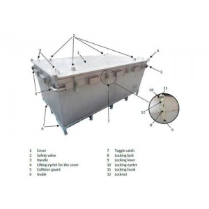 Transportni kontejner za Li-ion baterije, nerjaveče jeklo, 2603 l, škatla XXL, polnilni material PyroBubbles®