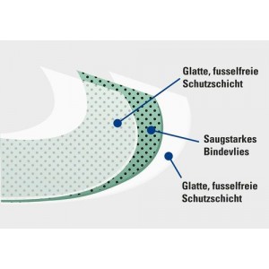 DENSORB univerzalne vpojne krpe Premium Triple, lahke, 3-slojne, 100 cm x 90 m